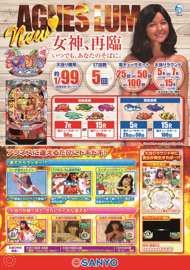 CRA大海物語スペシャルWithアグネスラムSAP13