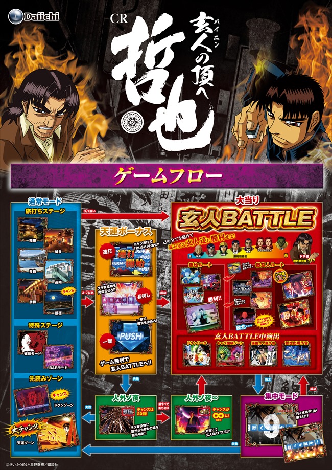 CR哲也 玄人の頂へ